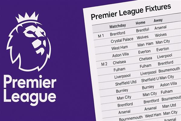 Premier league kampprogrammer - en omfattende guide
